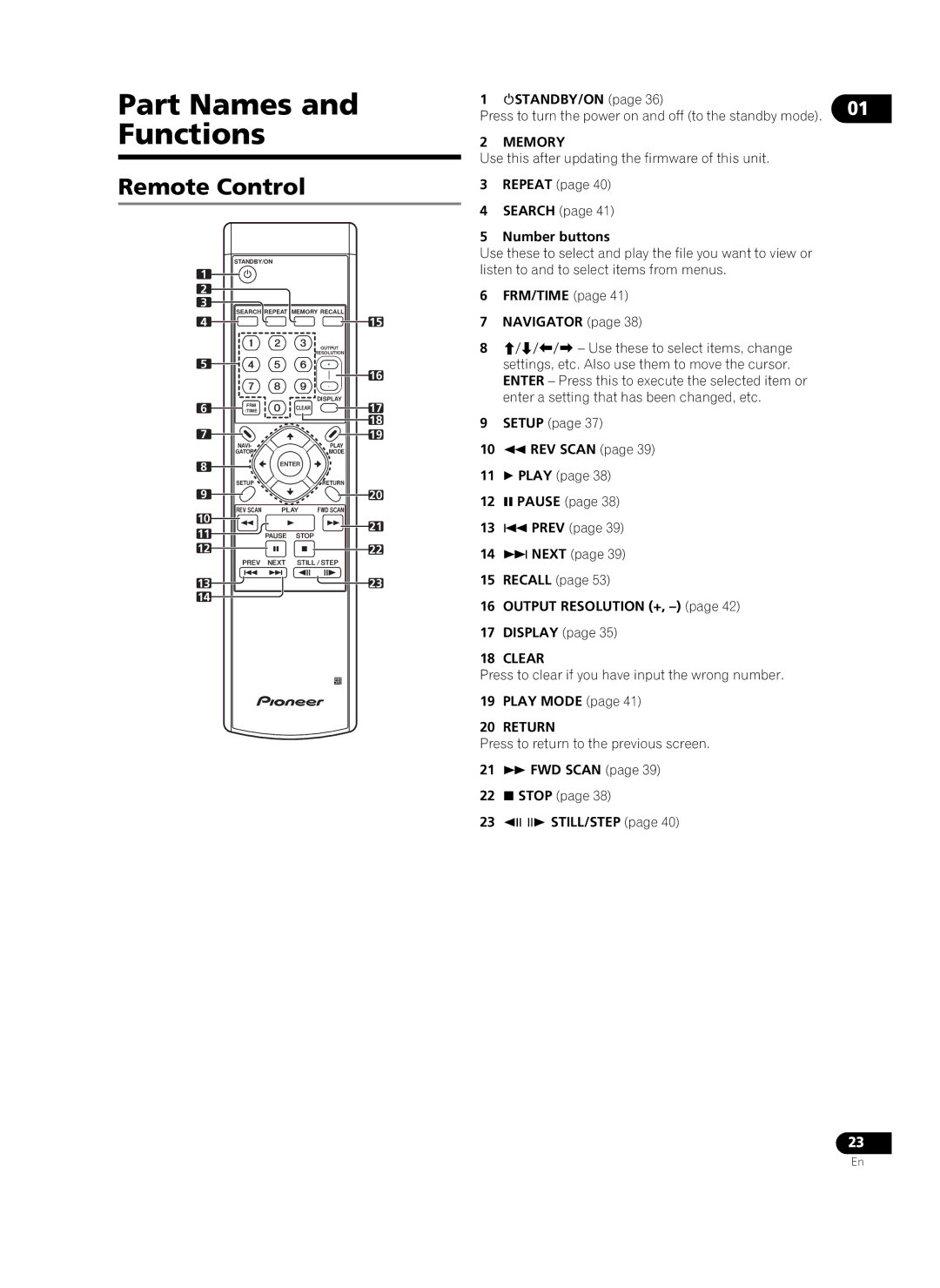 Pioneer HD-V9000 manual Part Names and Functions, Remote Control 