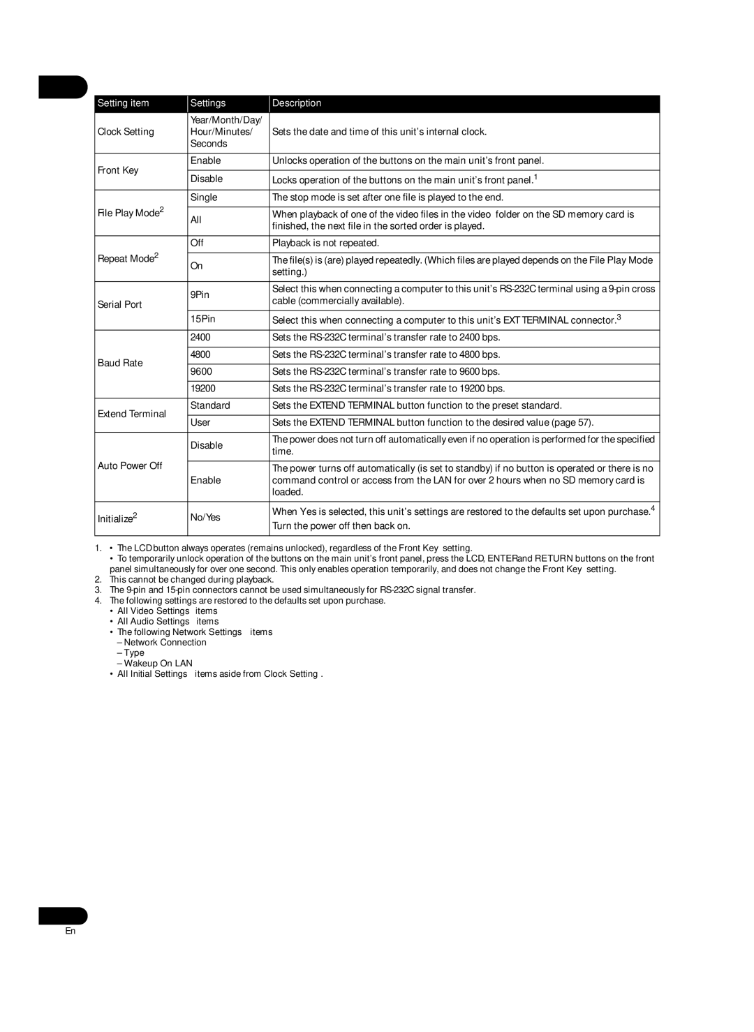 Pioneer HD-V9000 manual 06  Other settings Options 