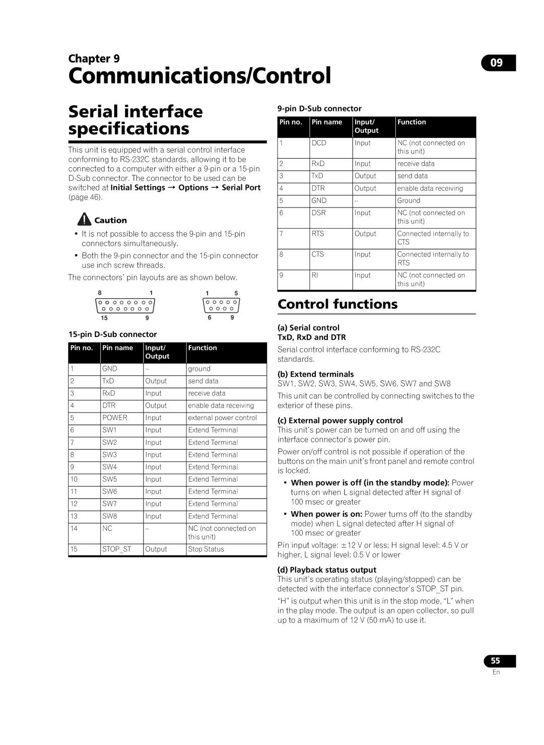 Pioneer HD-V9000 manual Communications/Control, Serial interface specifications, Control functions 