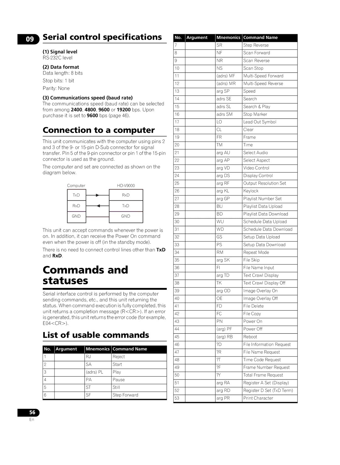 Pioneer HD-V9000 Commands and statuses, Serial control specifications, Connection to a computer, List of usable commands 