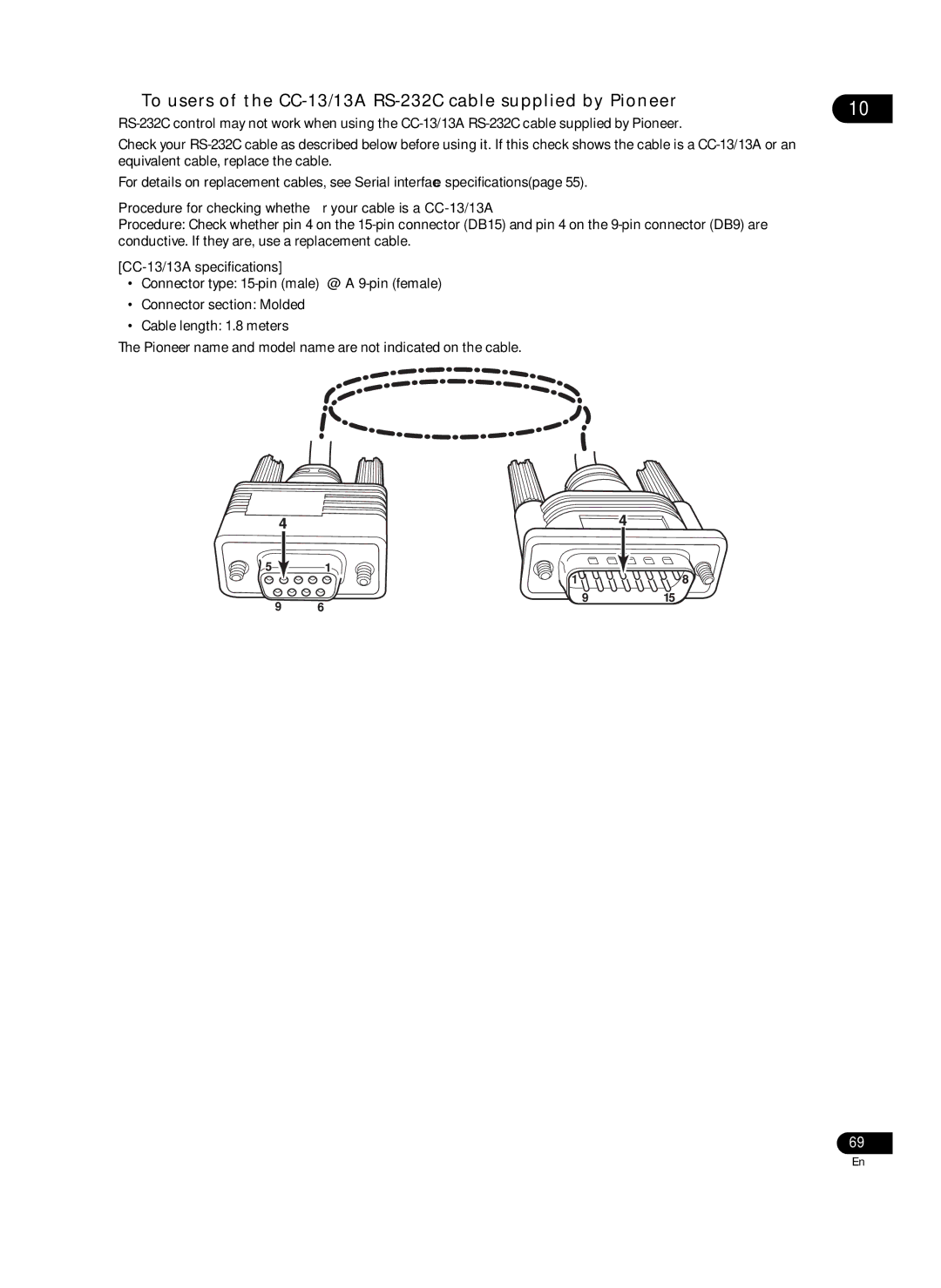 Pioneer HD-V9000 manual Procedure for checking whether your cable is a CC-13/13A, CC-13/13A specifications 