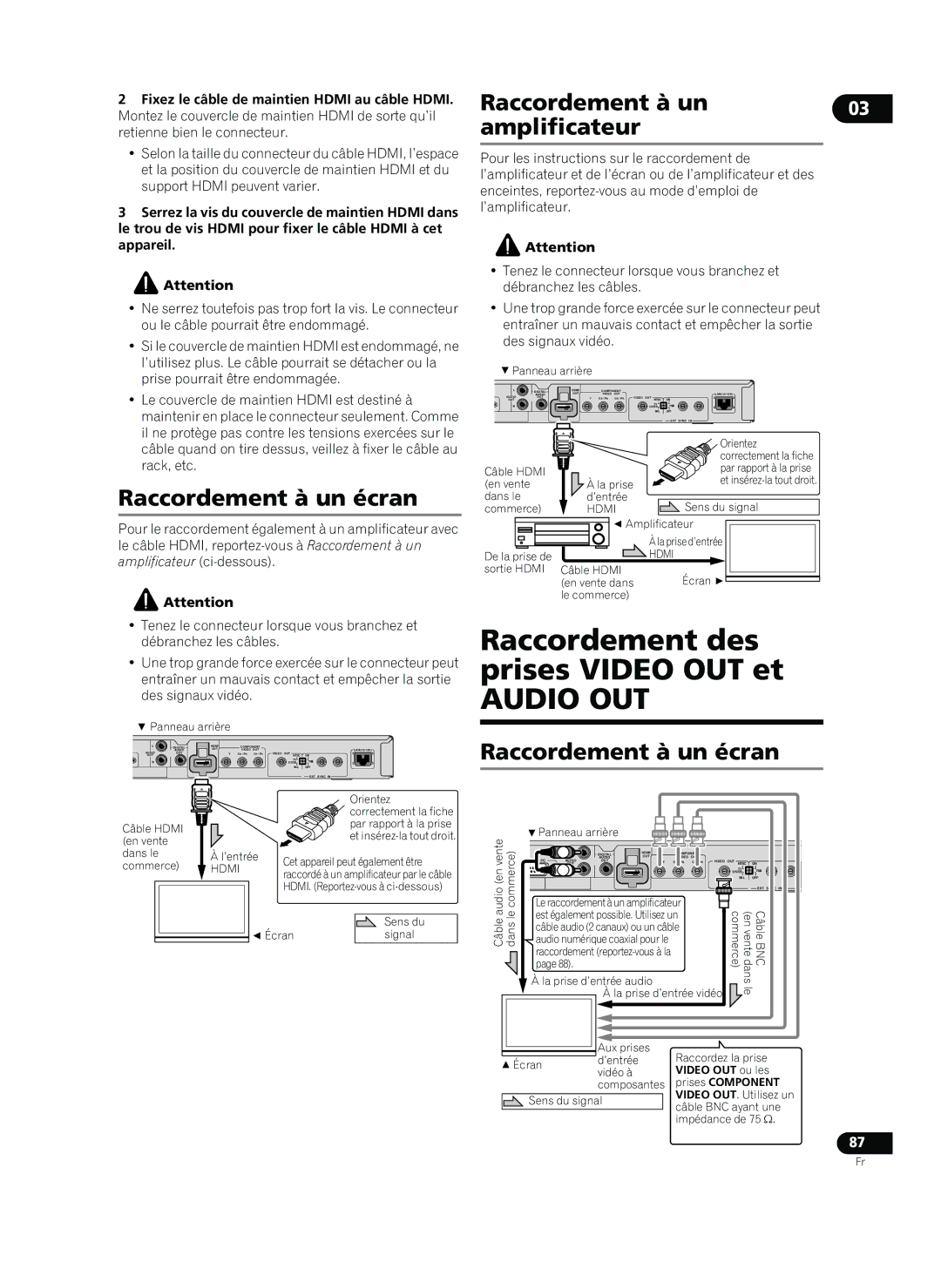 Pioneer HD-V9000 manual Raccordement des prises Video OUT et, Raccordement à un écran, Raccordement à un Amplificateur 