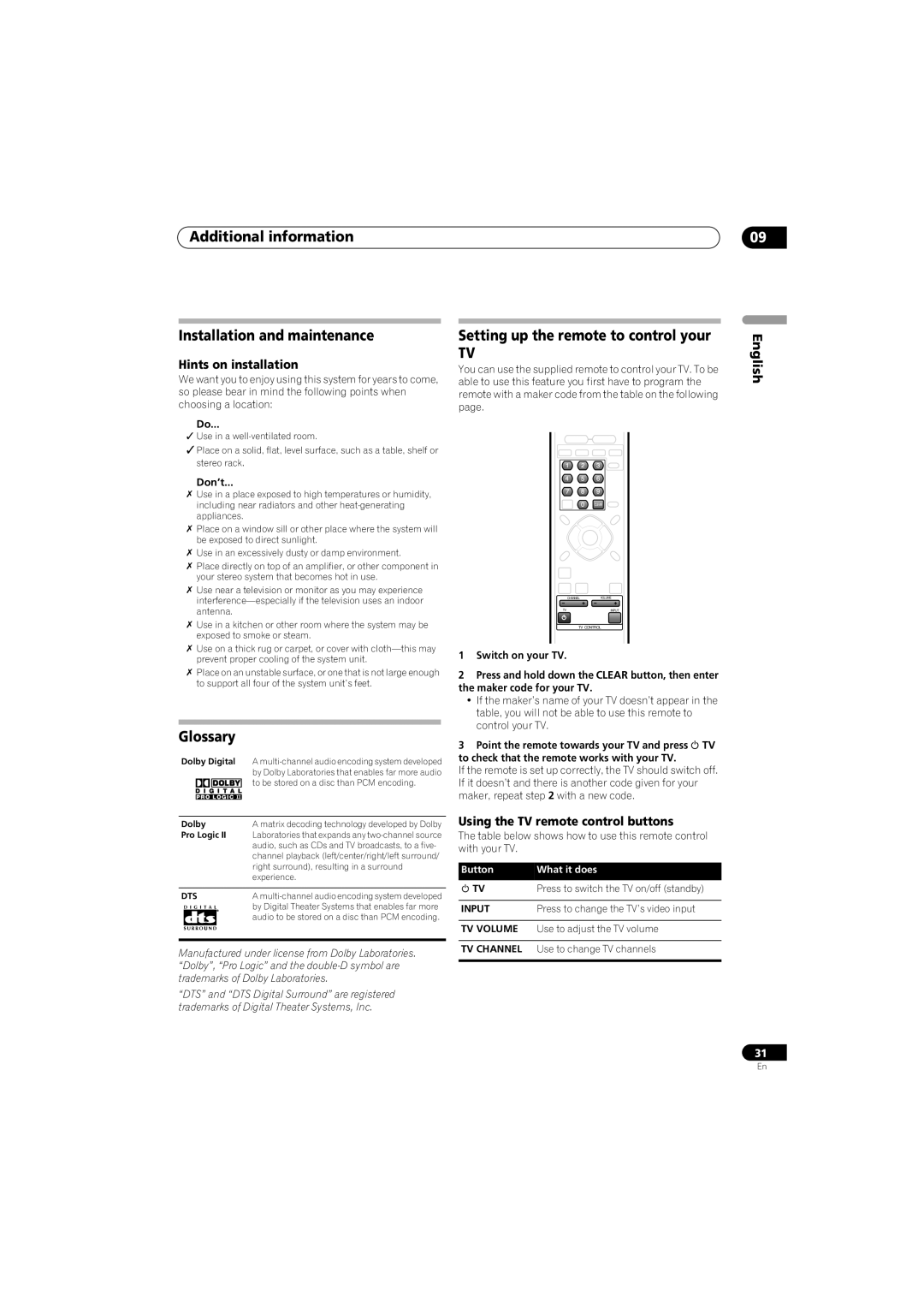 Pioneer SX-SW260 Additional information, Installation and maintenance, Glossary, Setting up the remote to control your TV 