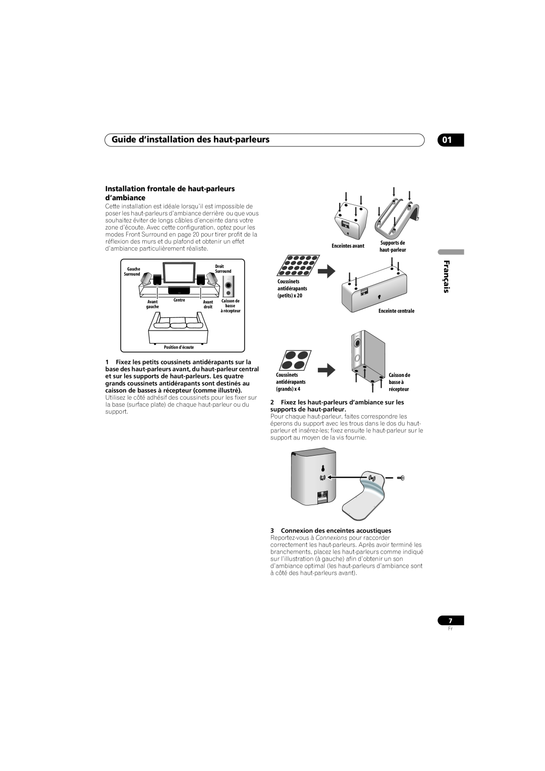 Pioneer SX-SW260 Guide d’installation des haut-parleurs, Installation frontale de haut-parleursd’ambiance, Français 