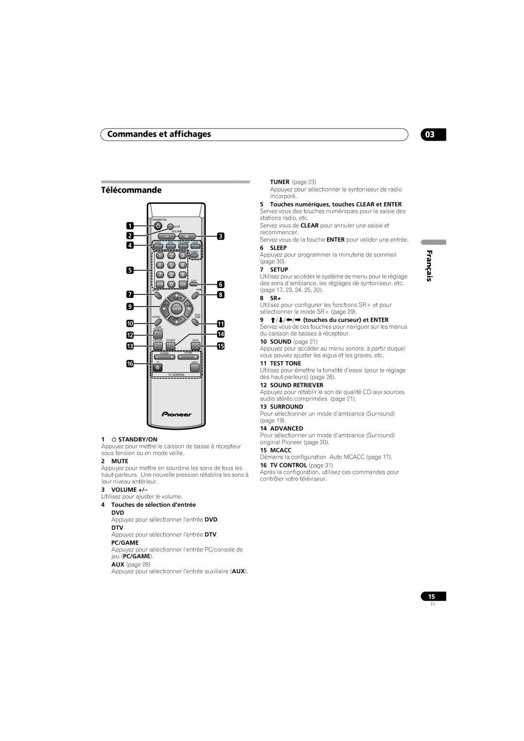 Pioneer SX-SW260, HTS-260 operating instructions Commandes et affichages, Télécommande, Français 
