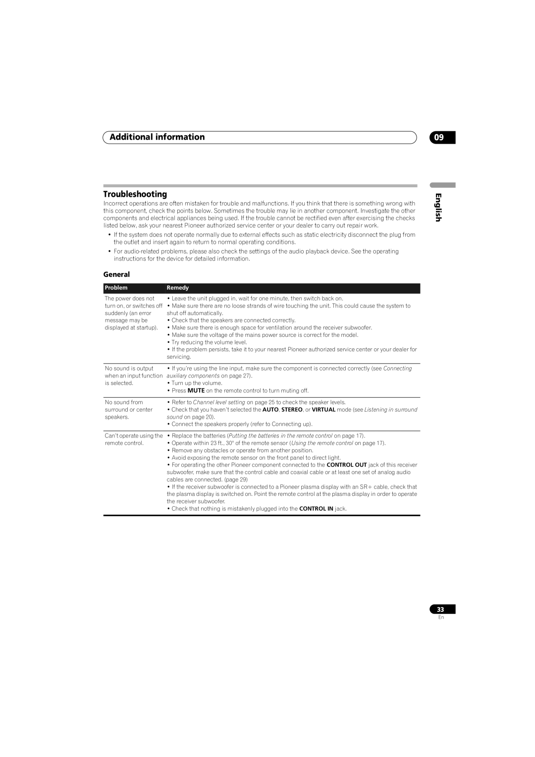 Pioneer SX-SW570, HTS-570 operating instructions Additional information Troubleshooting, General, Auxiliary components on 