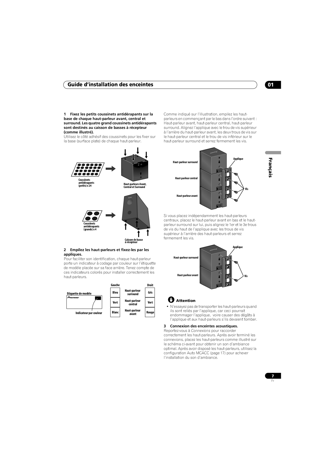 Pioneer SX-SW570, HTS-570 operating instructions Guide d’installation des enceintes 