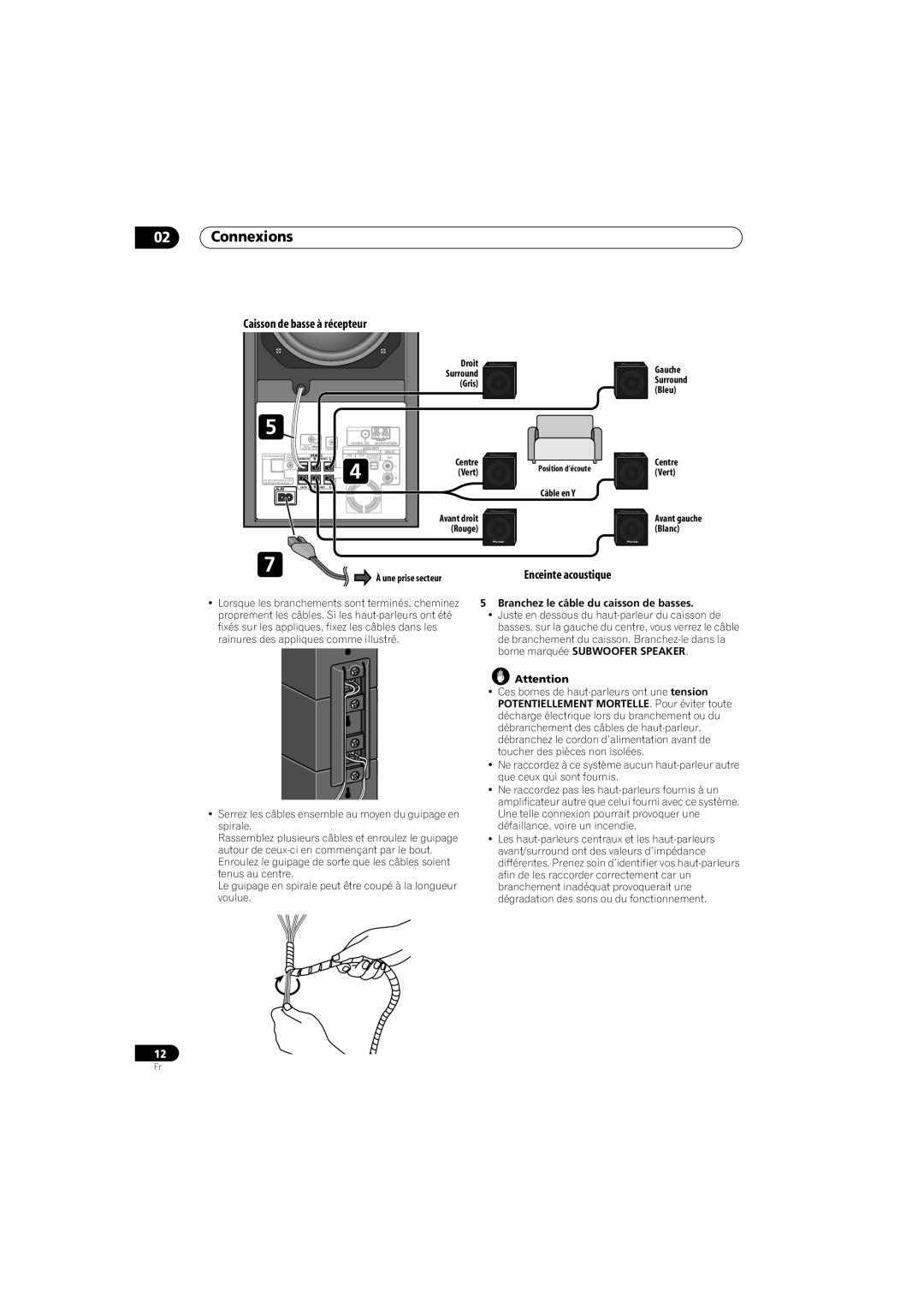 Pioneer HTS-570, SX-SW570 operating instructions Enceinte acoustique, Droit Surround Gris, Câble en Y, Une prise secteur 