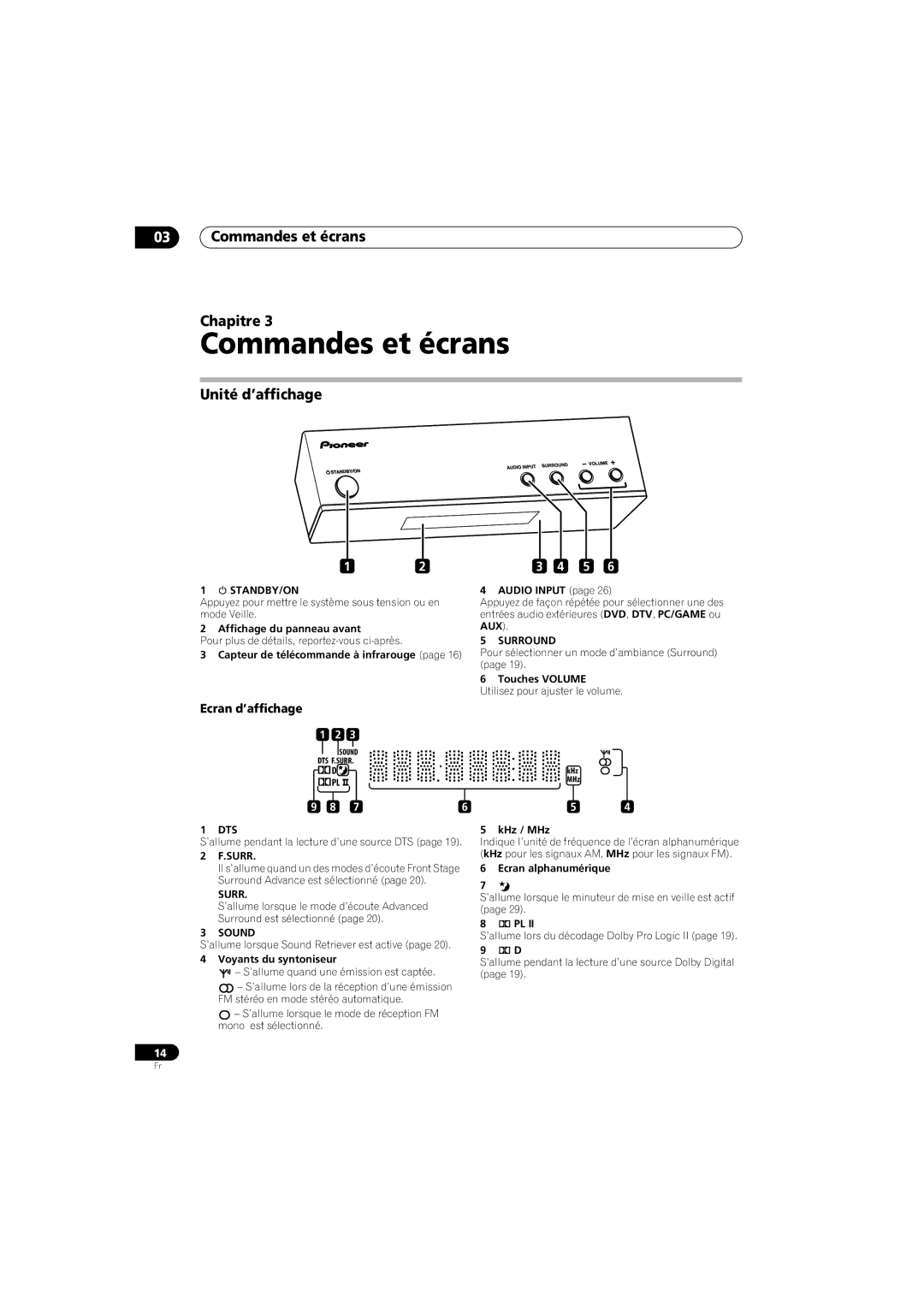 Pioneer HTS-570, SX-SW570 operating instructions Commandes et écrans Chapitre, Unité d’affichage, Ecran d’affichage 