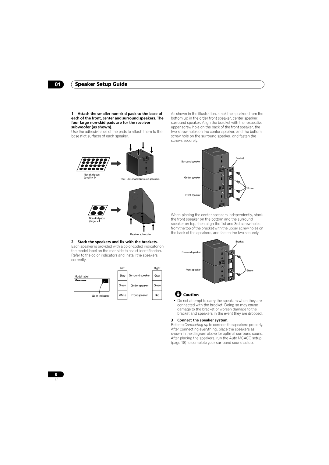 Pioneer HTS-570, SX-SW570 operating instructions Speaker Setup Guide, Connect the speaker system 