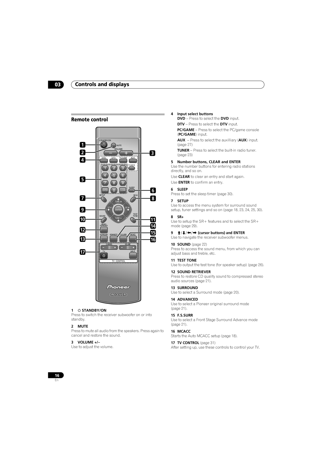 Pioneer HTS-570, SX-SW570 operating instructions 03Controls and displays Remote control 