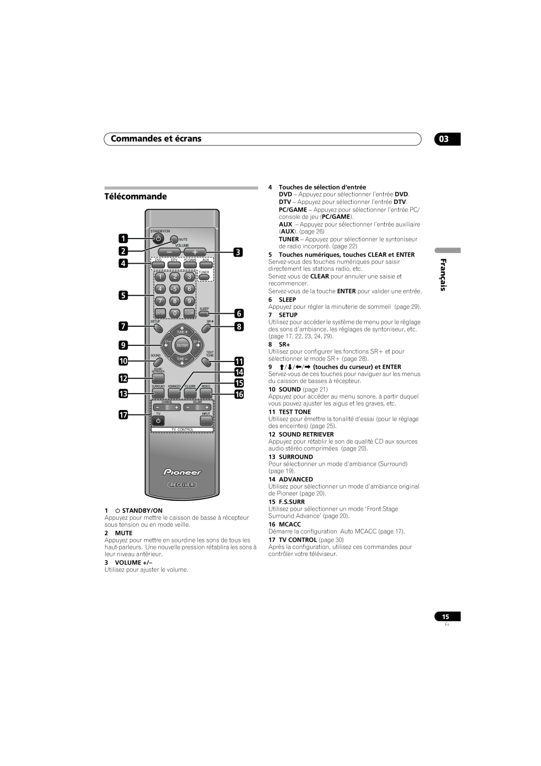 Pioneer SX-SW570, HTS-570 operating instructions Commandes et écrans Télécommande, Français 
