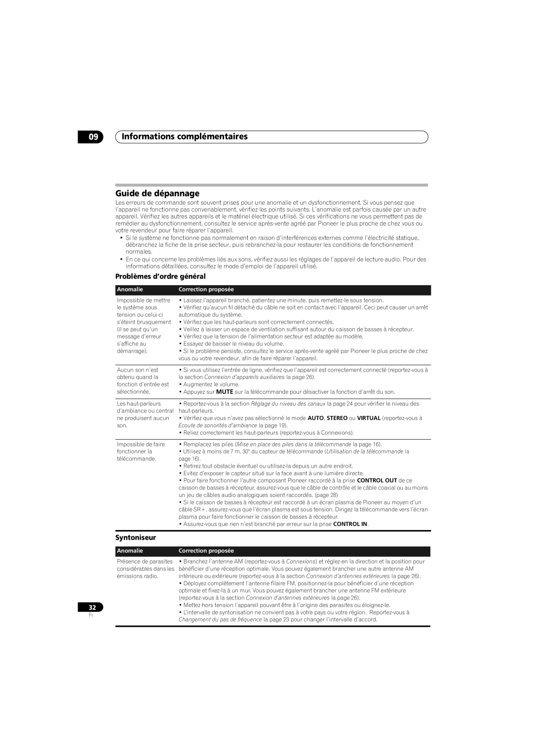 Pioneer HTS-570 09Informations complémentaires Guide de dépannage, Problèmes d’ordre général, Syntoniseur, Anomalie 