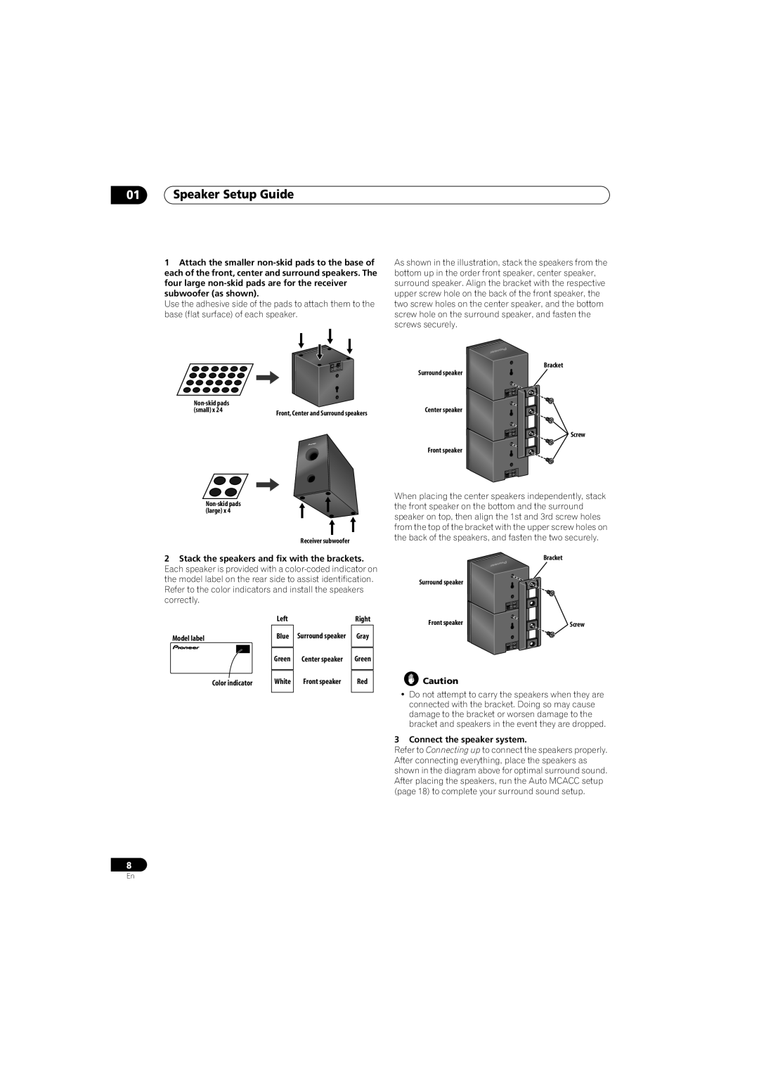 Pioneer HTS-570, SX-SW570 operating instructions 01Speaker Setup Guide 