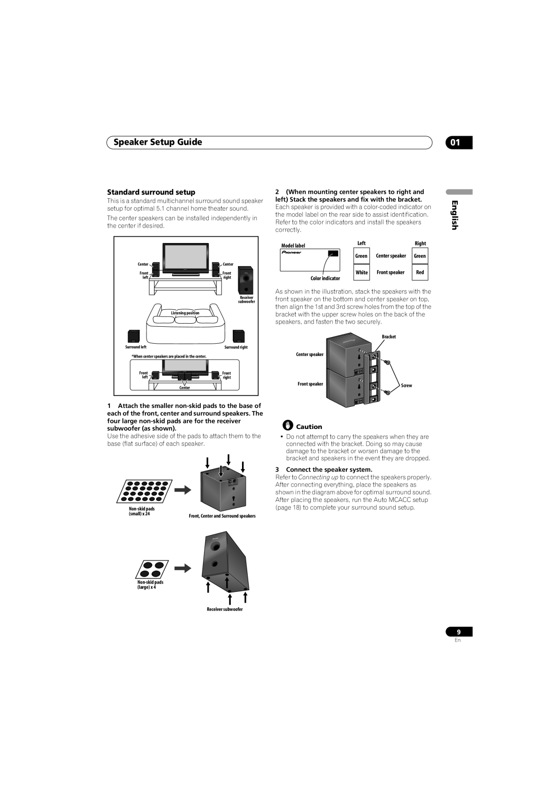 Pioneer SX-SW570, HTS-570 operating instructions Speaker Setup Guide, Standard surround setup, English 