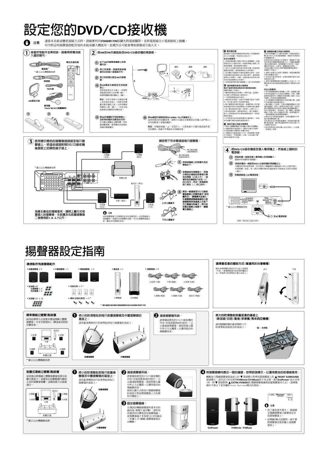 Pioneer HTZ-333DVD setup guide 