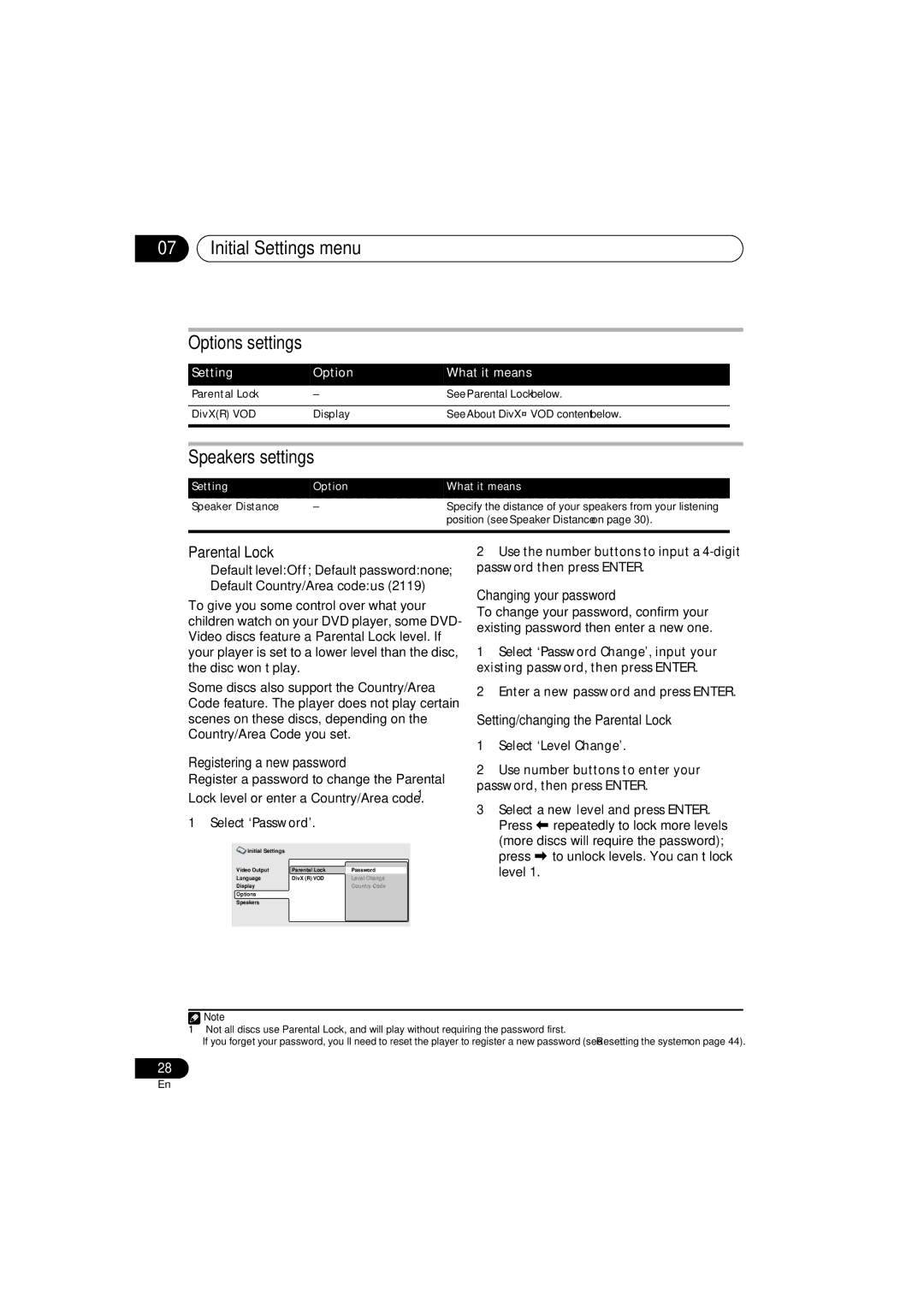 Pioneer HTZ-360DV manual Initial Settings menu Options settings, Speakers settings, Parental Lock 