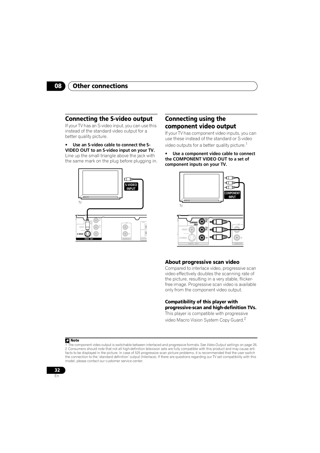 Pioneer HTZ-360DV manual Other connections Connecting the S-video output, Connecting using the component video output 