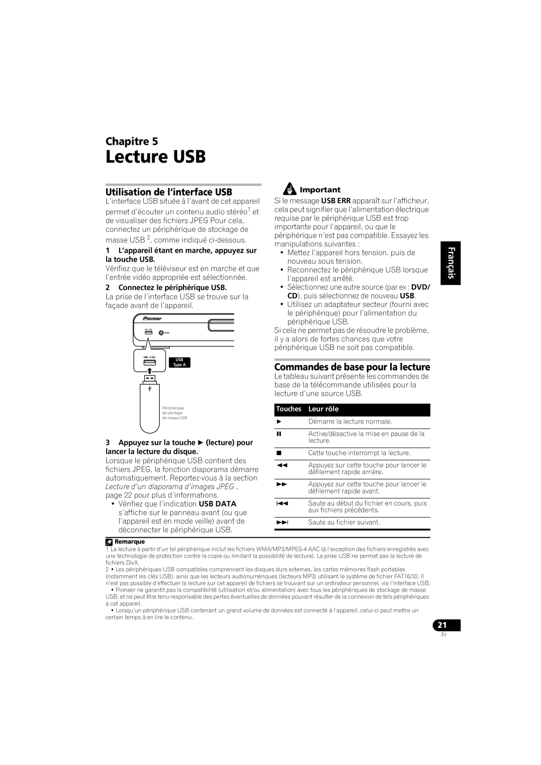 Pioneer HTZ-360DV manual Lecture USB, Utilisation de l’interface USB, Commandes de base pour la lecture 