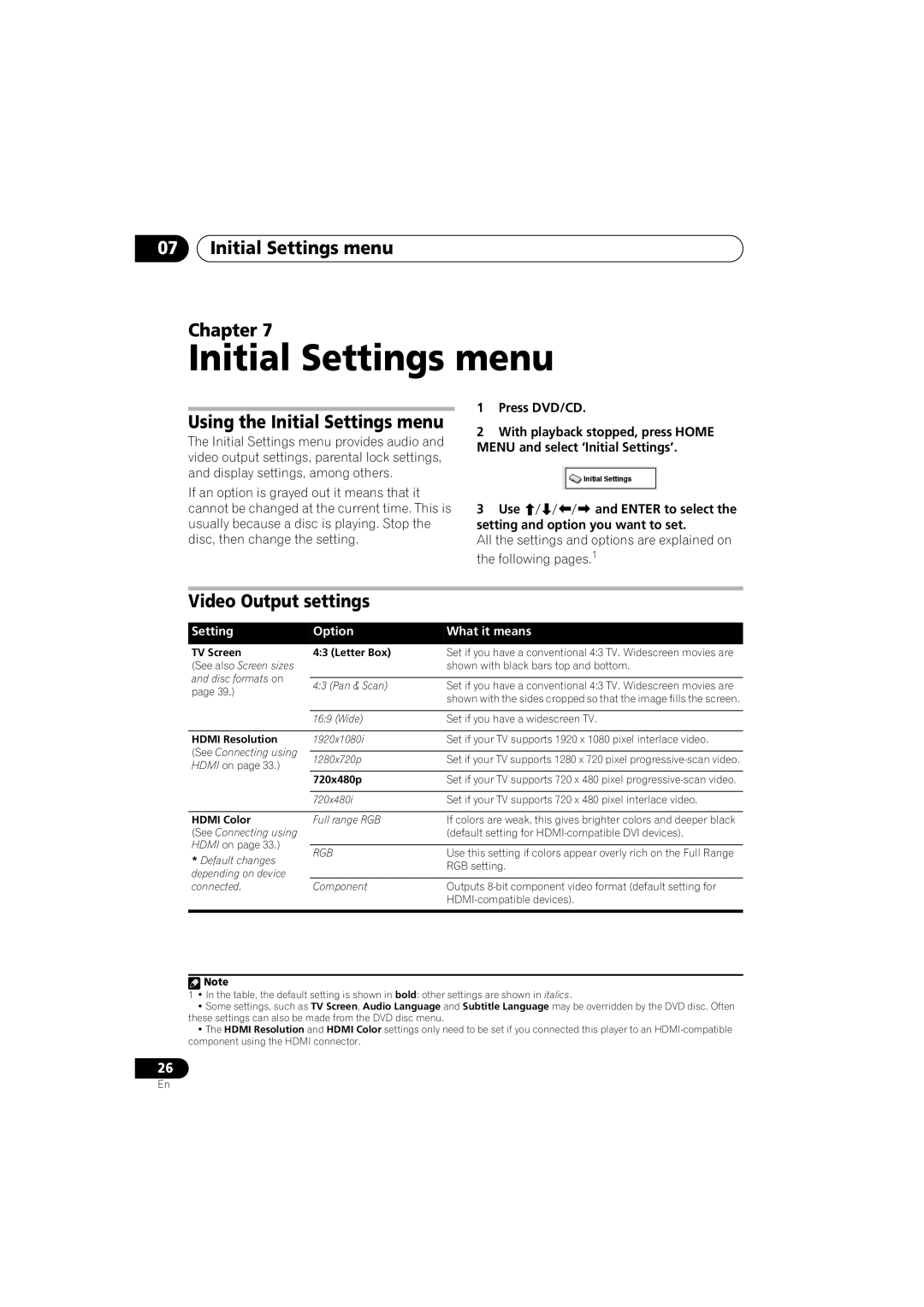 Pioneer HTZ-360DV 07Initial Settings menu Chapter, Using the Initial Settings menu, Video Output settings, Option 