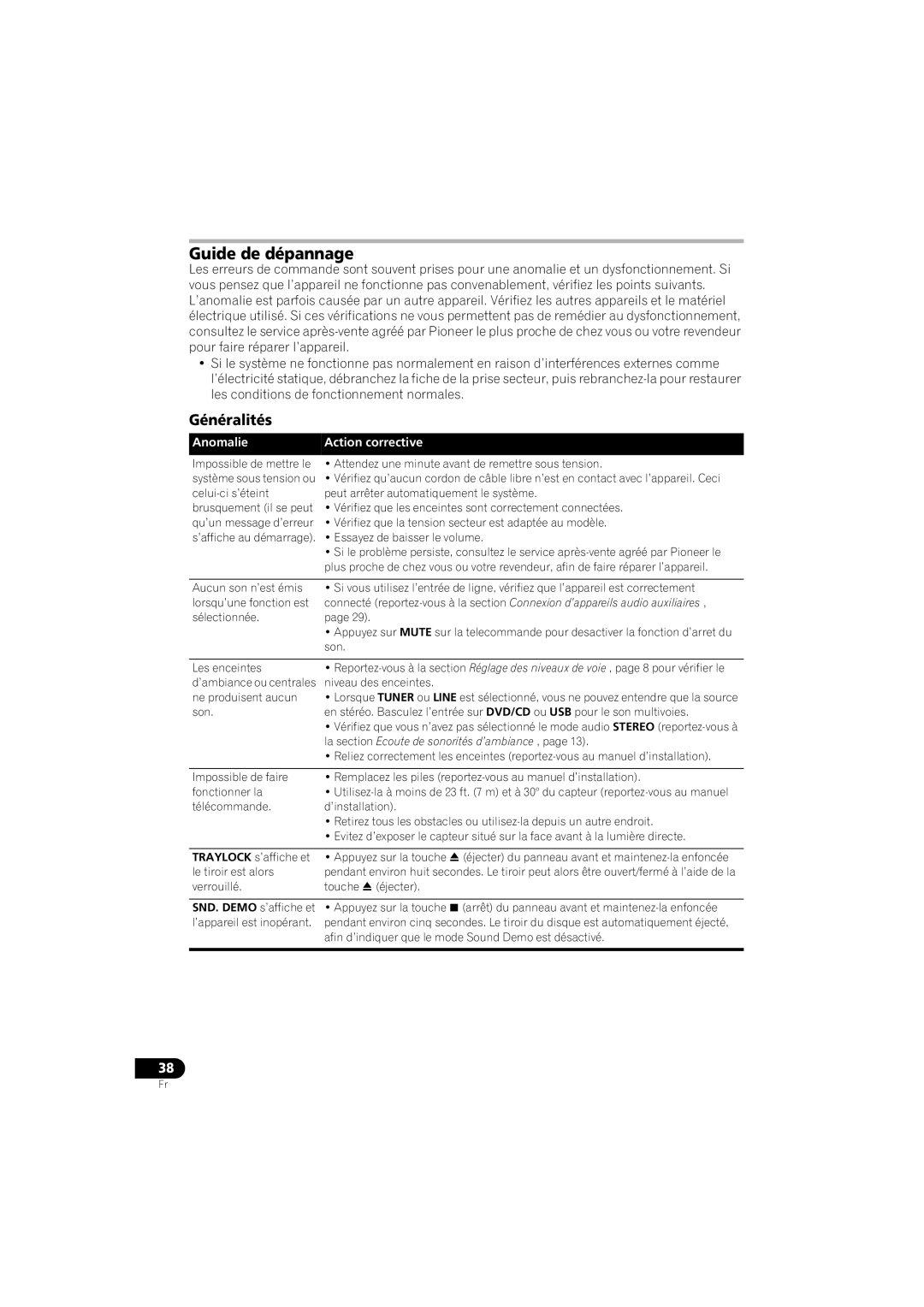 Pioneer HTZ-360DV manual Guide de dépannage, Généralités, Anomalie, Action corrective 