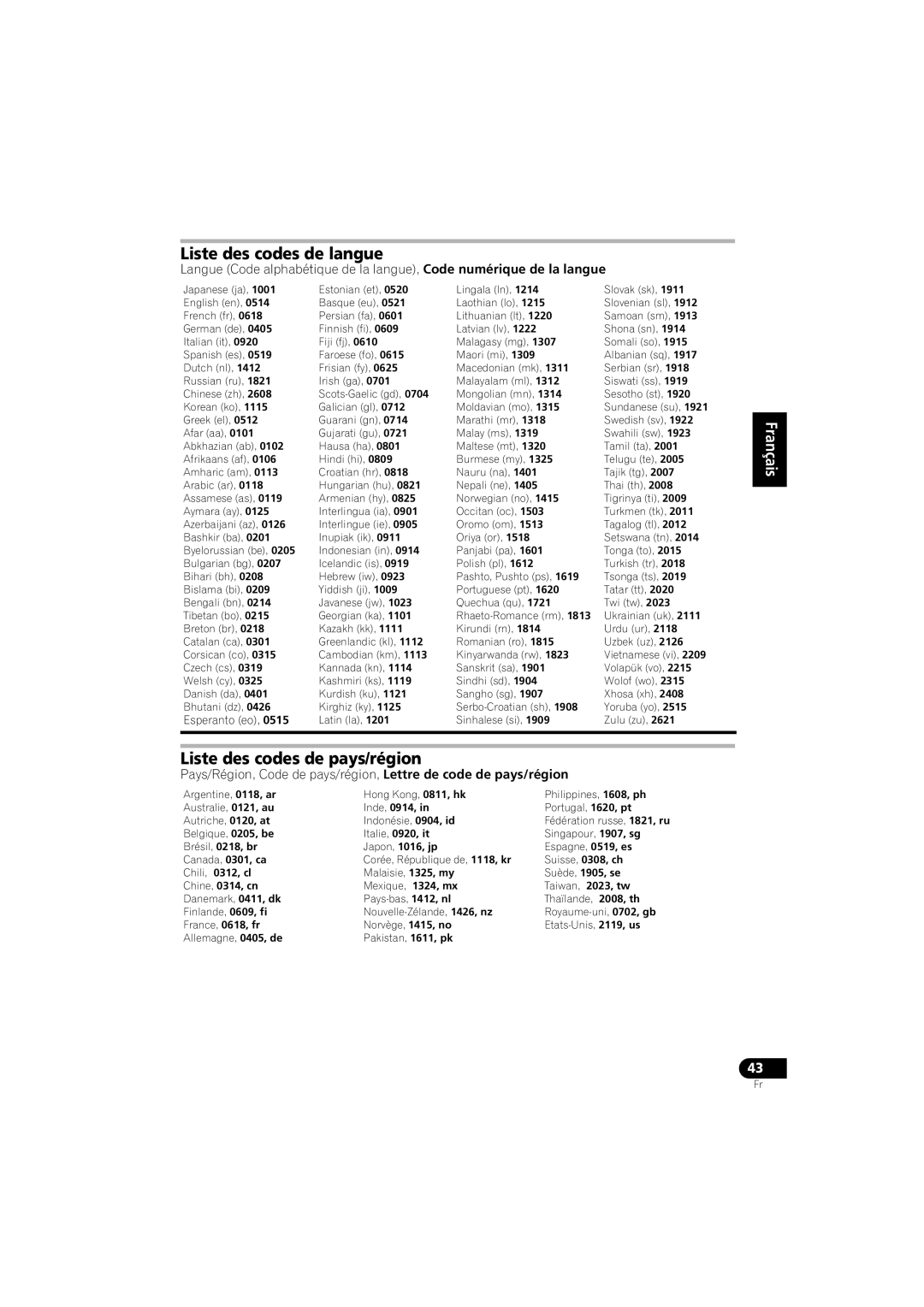 Pioneer HTZ-360DV manual Liste des codes de langue, Liste des codes de pays/région, English Français 