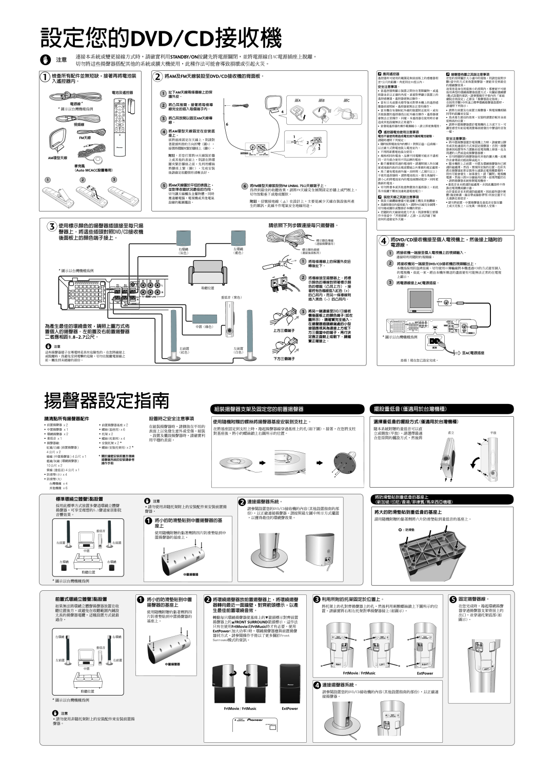 Pioneer HTZ-434DVD instruction manual 