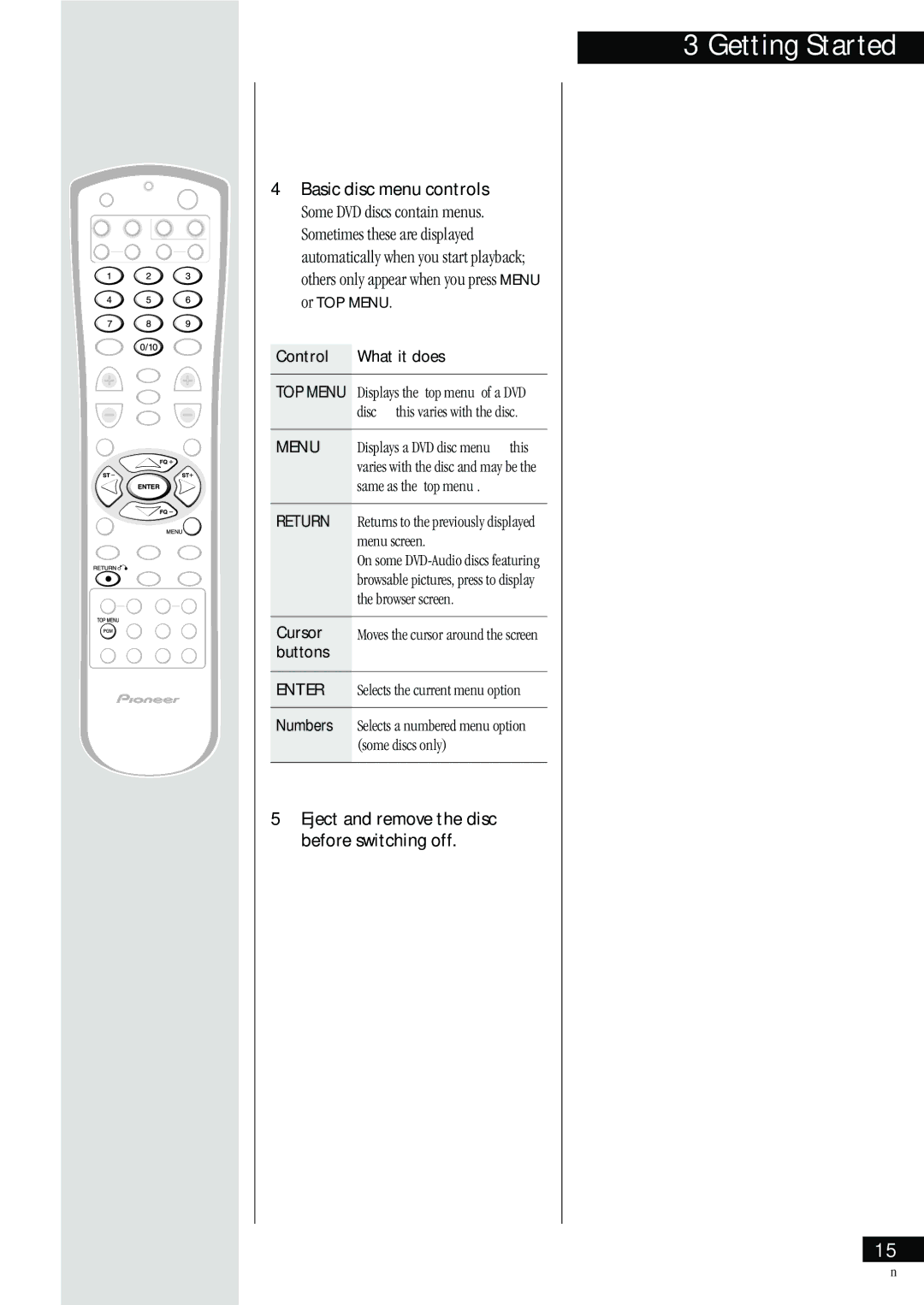 Pioneer HTZ-55DV manual Basic disc menu controls, Control 