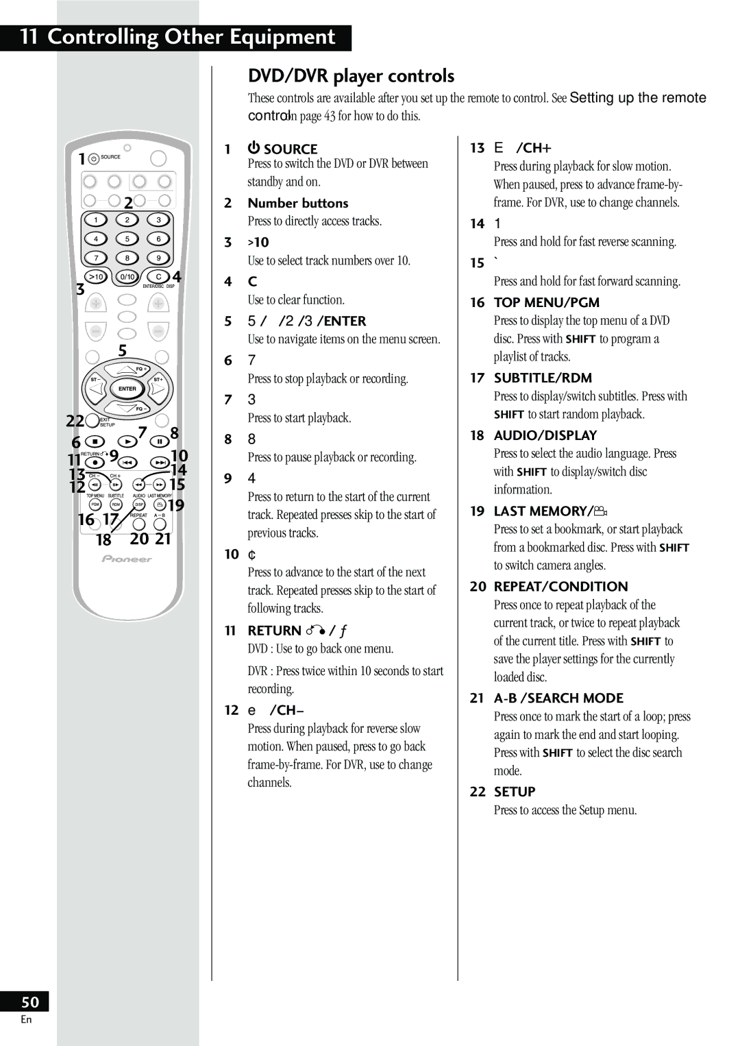 Pioneer HTZ-55DV manual DVD/DVR player controls, 13 E/CH+, 2/3/ENTER, Return, 12 e/CHÐ 