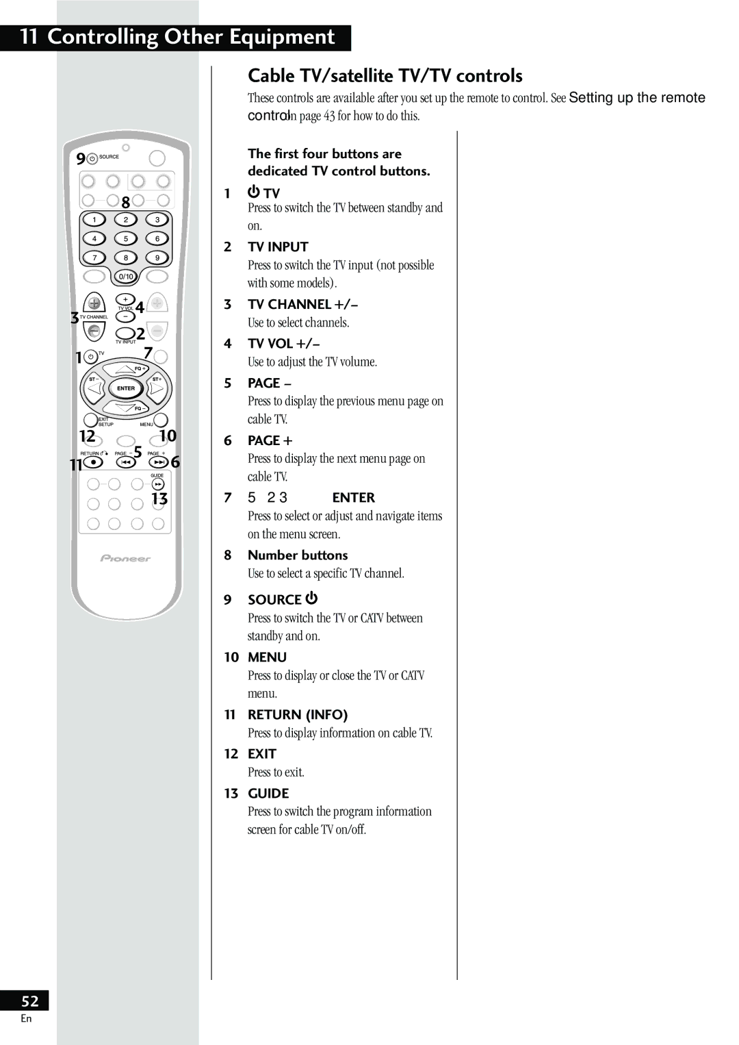 Pioneer HTZ-55DV Cable TV/satellite TV/TV controls, Press to switch the TV or Catv between standby and on, Press to exit 