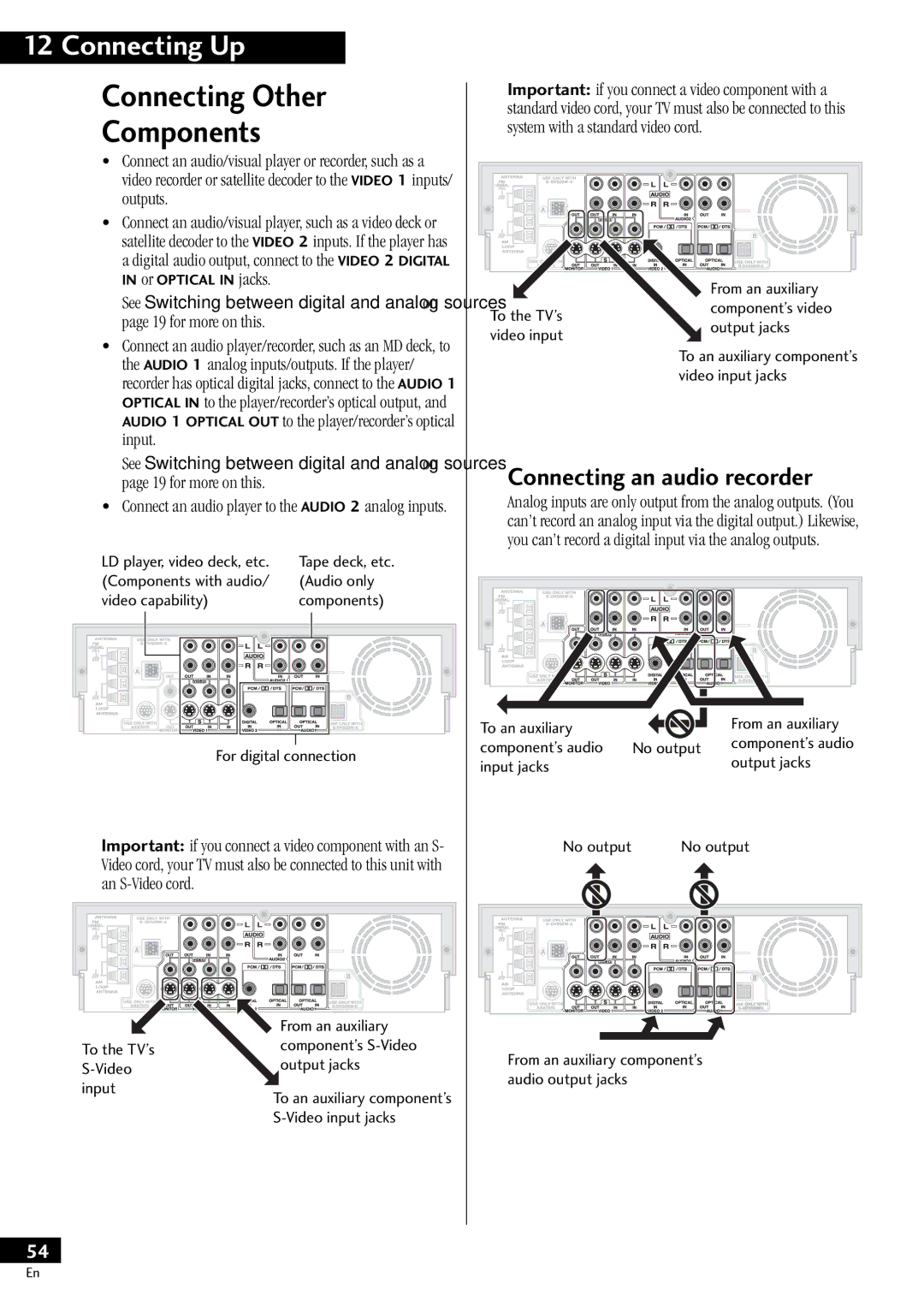 Pioneer HTZ-55DV manual Connecting Other Components, Connecting an audio recorder 