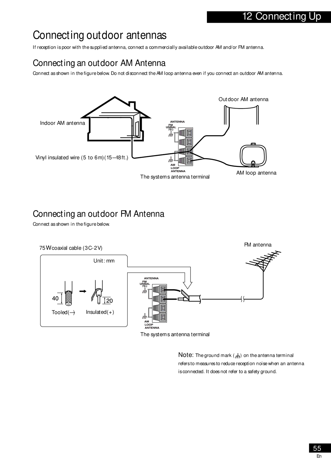 Pioneer HTZ-55DV manual Connecting outdoor antennas, Connecting an outdoor AM Antenna, Connecting an outdoor FM Antenna 