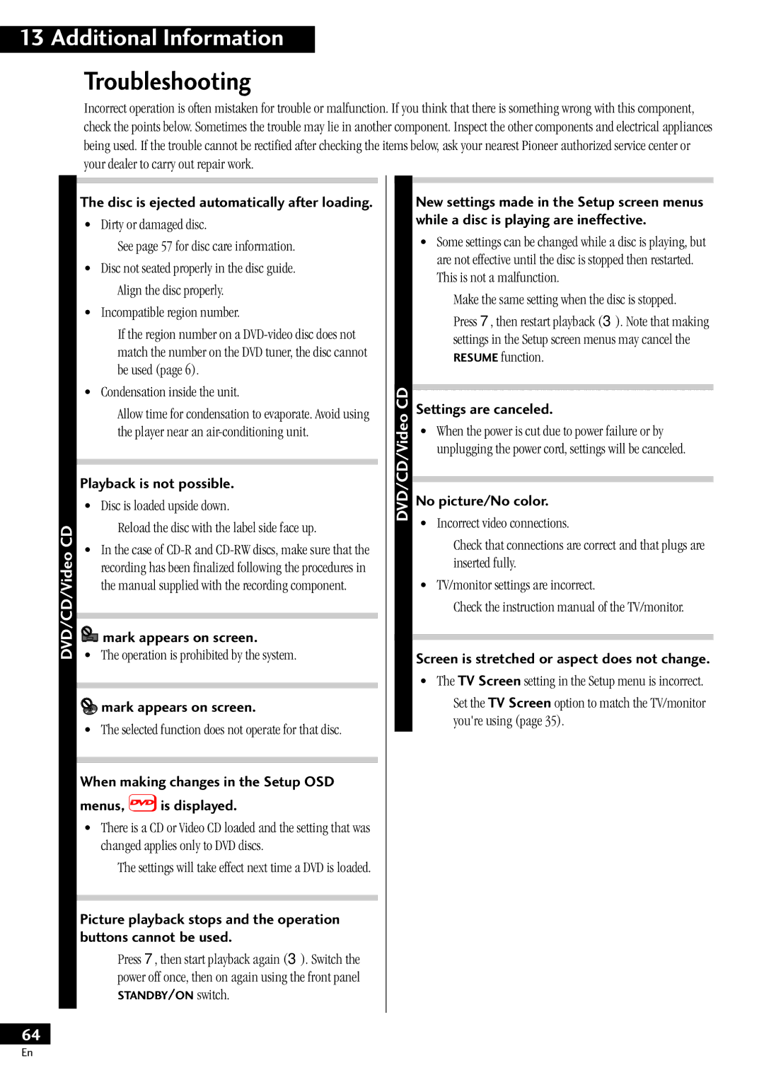 Pioneer HTZ-55DV manual Troubleshooting 