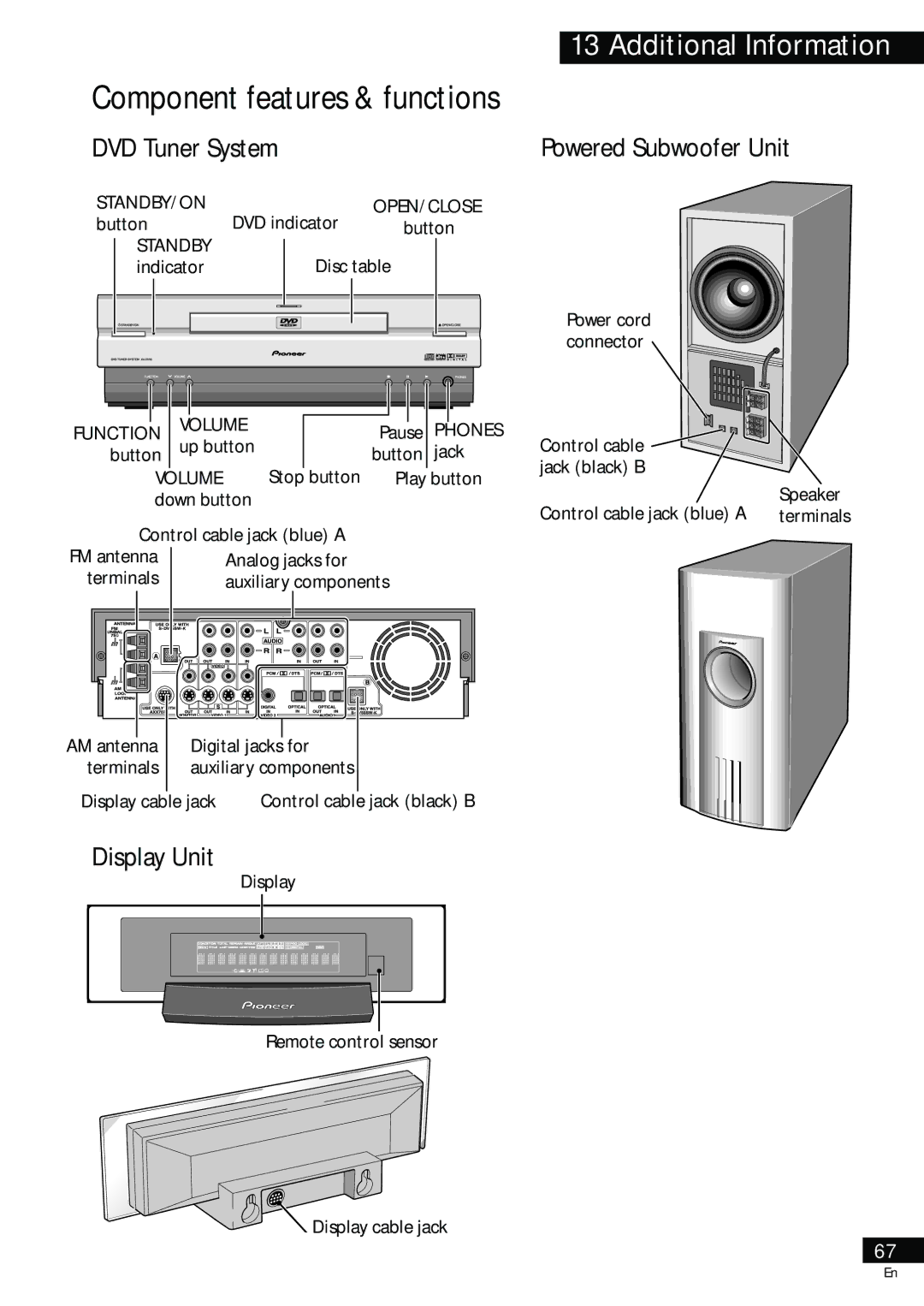 Pioneer HTZ-55DV manual Component features & functions, Display Unit 