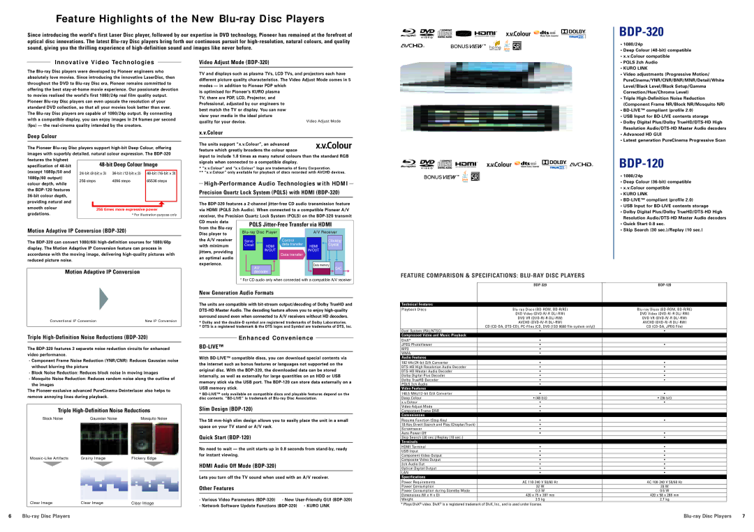 Pioneer HTZ-FS30DVD-AP, HTZ787DVD-AP, EV90DVD BDP-320, BDP-120, Feature Highlights of the New Blu-ray Disc Players, Bd-Live 