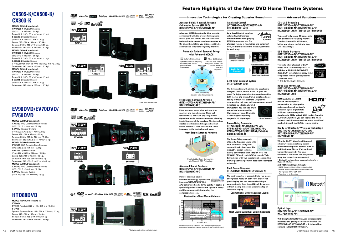 Pioneer HTZ282DVD, HTZ-FS30DVD EV90DVD/EV70DVD EV50DVD, HTD88DVD, Feature Highlights of the New DVD Home Theatre Systems 