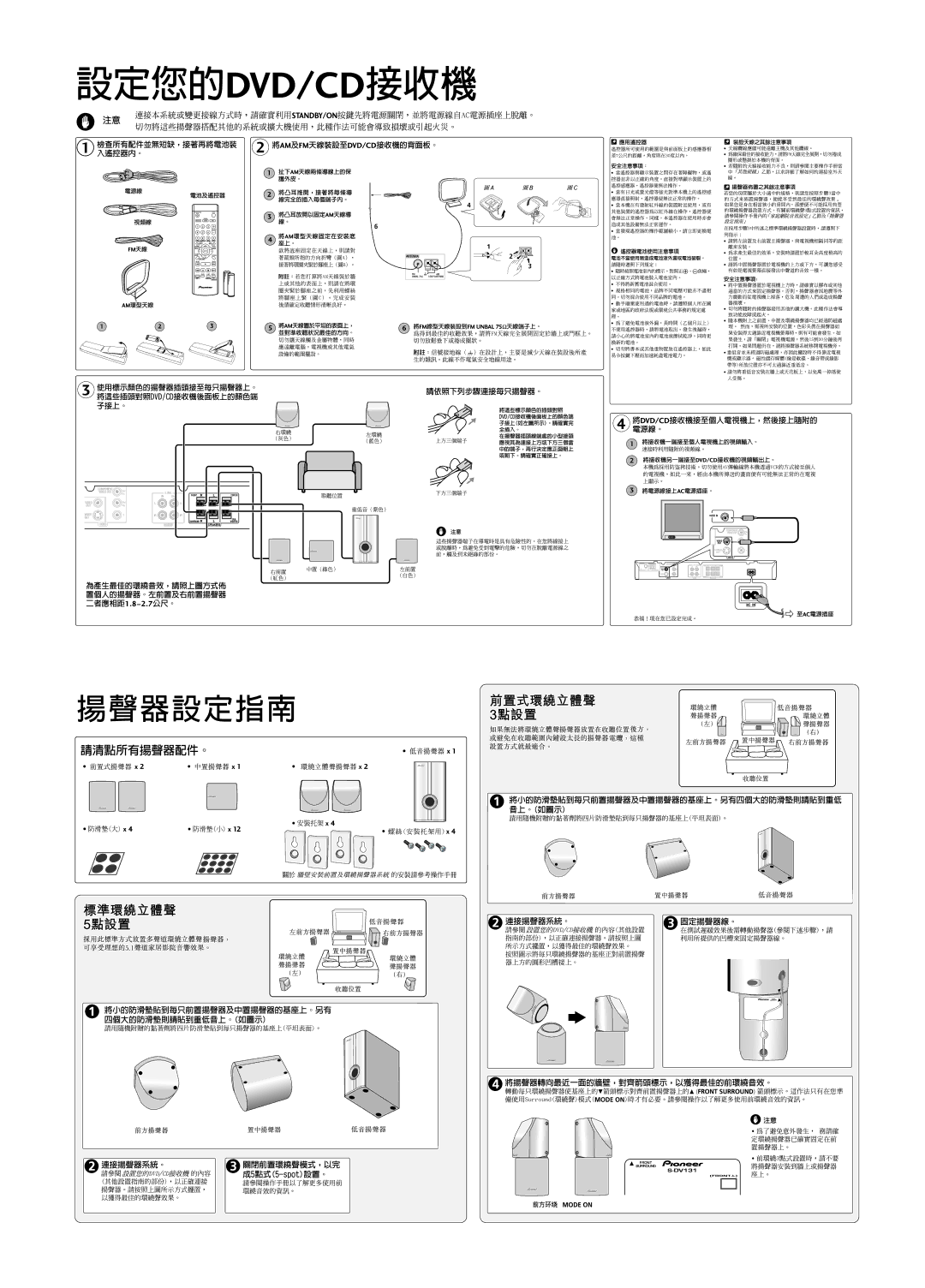 Pioneer HTZ131DVD operating instructions Line 