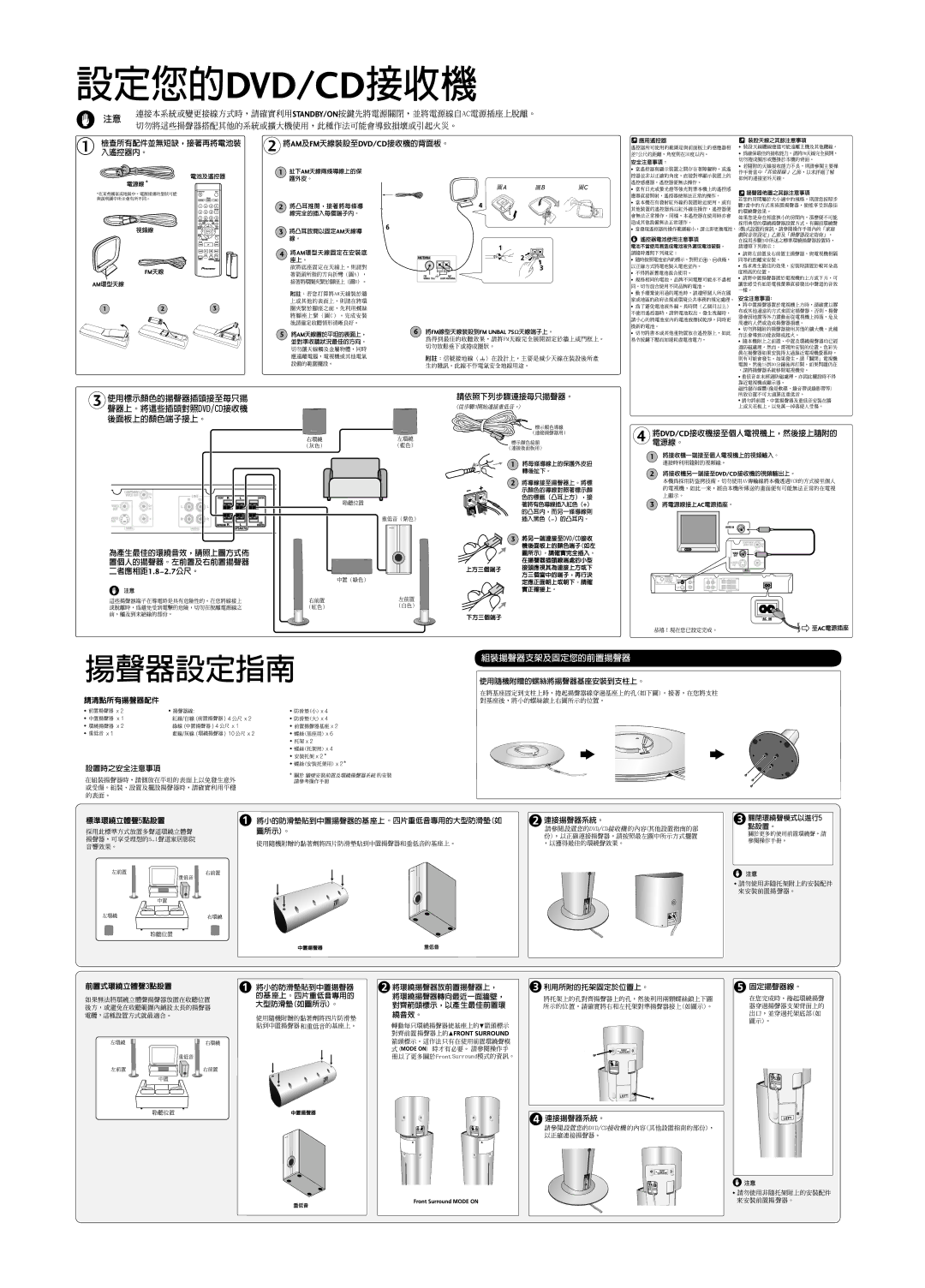 Pioneer HTZ232DVD instruction manual 