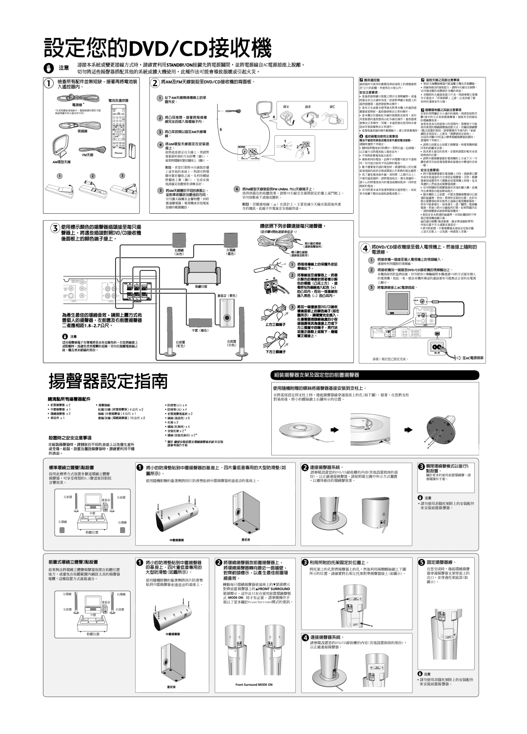 Pioneer HTZ232DVD instruction manual 