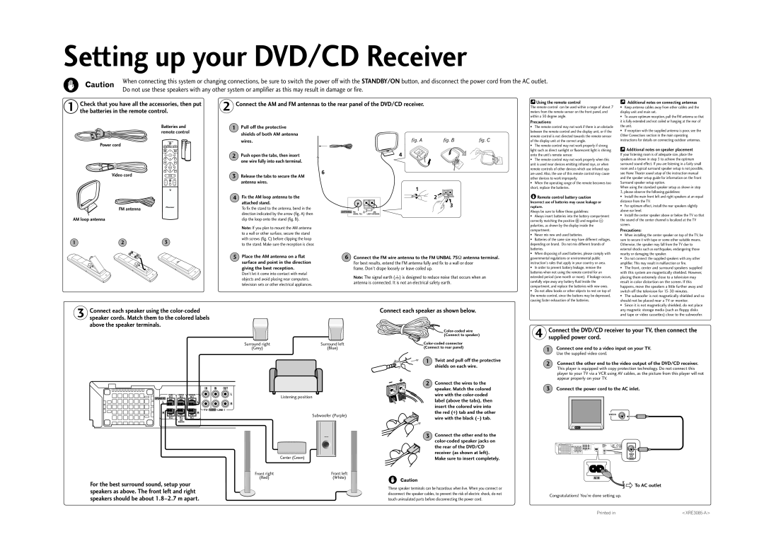 Pioneer HTZ323DVD instruction manual Setting up your DVD/CD Receiver, Connect each speaker as shown below, fig. A, fig. B 