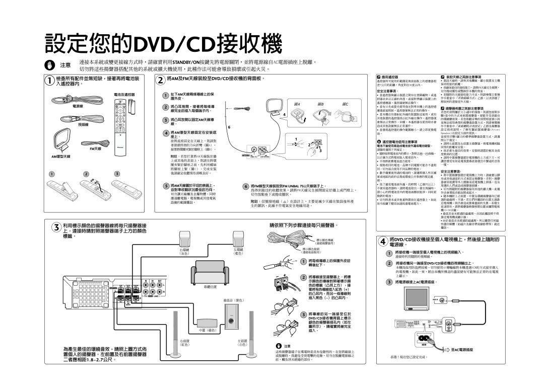 Pioneer HTZ323DVD instruction manual 