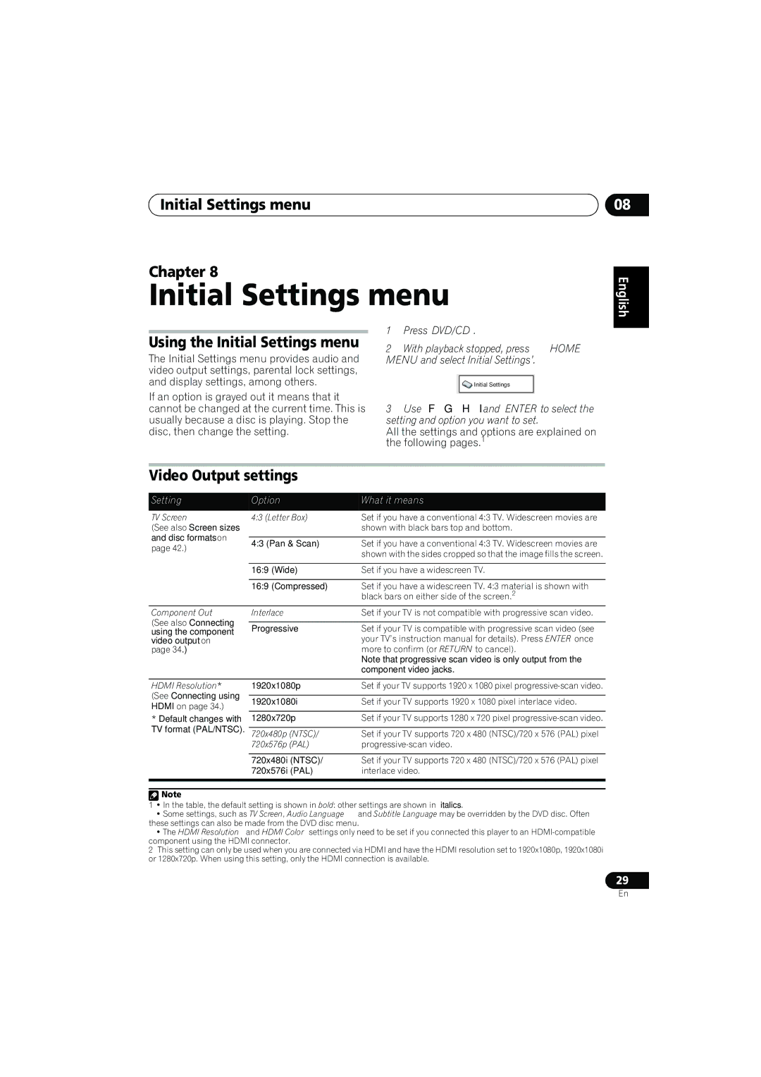 Pioneer S-DV777SW Initial Settings menu Chapter, Using the Initial Settings menu, Video Output settings, Press DVD/CD 