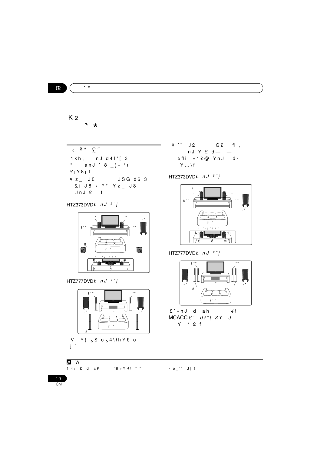 Pioneer HTZ373DVD, XV-DV373, HTZ777DVD, XV-DV777, S-DV777T, S-DV777SW operating instructions 02 開始操作, 家庭劇院音效設置 