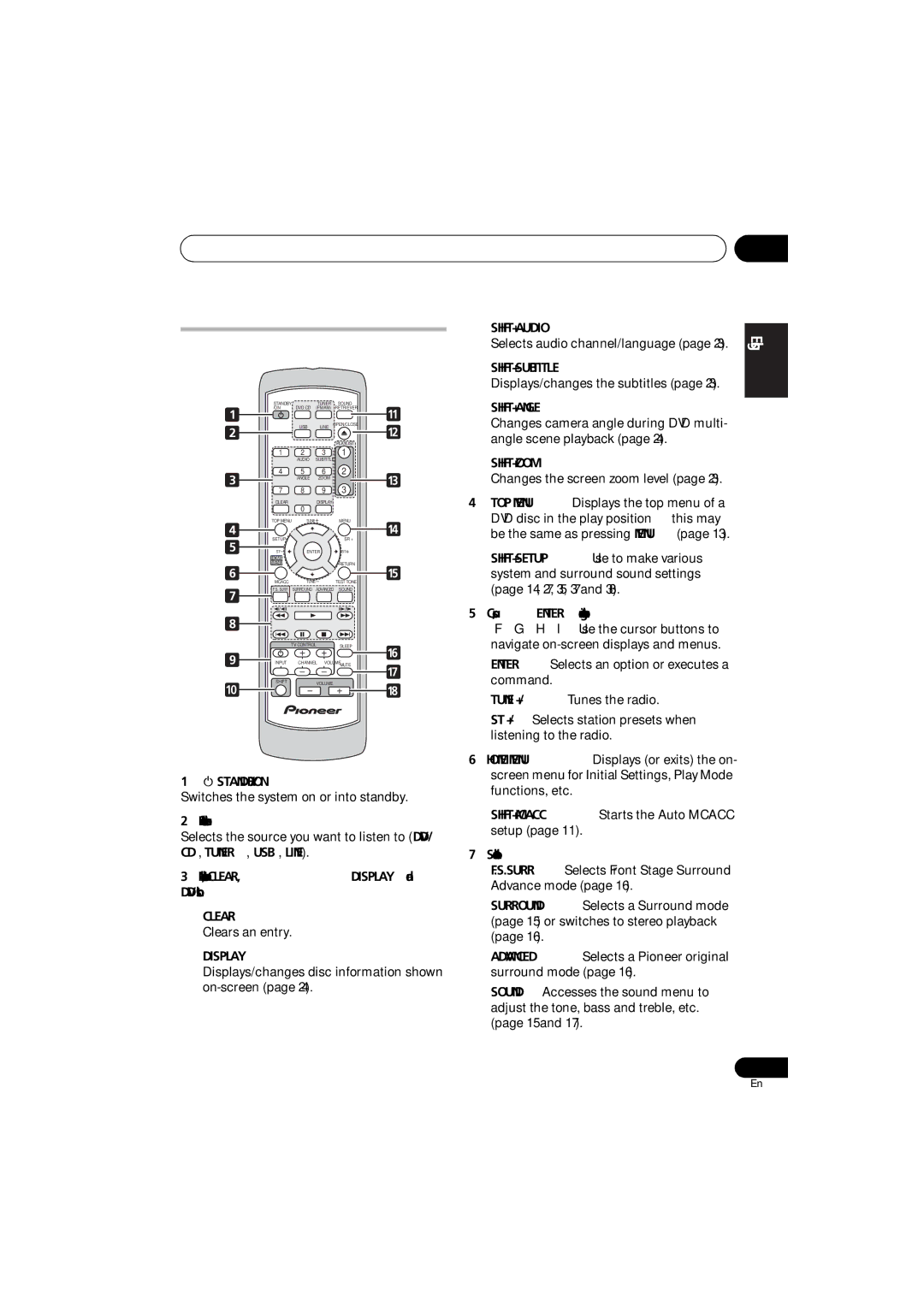 Pioneer XV-DV373, HTZ373DVD, HTZ777DVD, XV-DV777, S-DV777T, S-DV777SW Controls and displays Remote control 