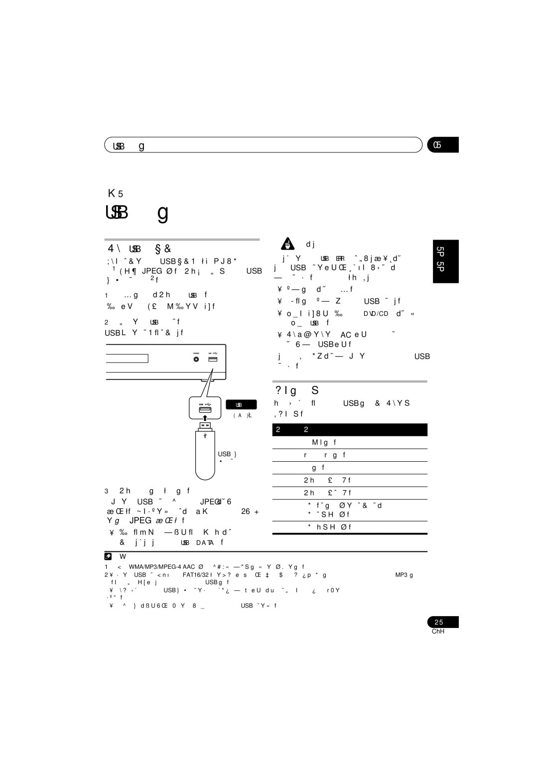 Pioneer XV-DV777, HTZ373DVD, XV-DV373, HTZ777DVD, S-DV777T, S-DV777SW operating instructions Usb 播放, 使用 Usb 介面, 基本播放控制 