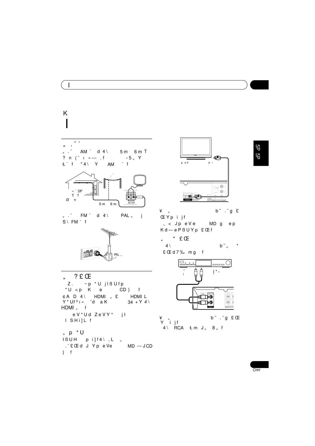 Pioneer S-DV777SW, HTZ373DVD, XV-DV373, HTZ777DVD, XV-DV777, S-DV777T operating instructions 其他接線, 連接外部天線, 連接輔助設備, 連接數位音源 