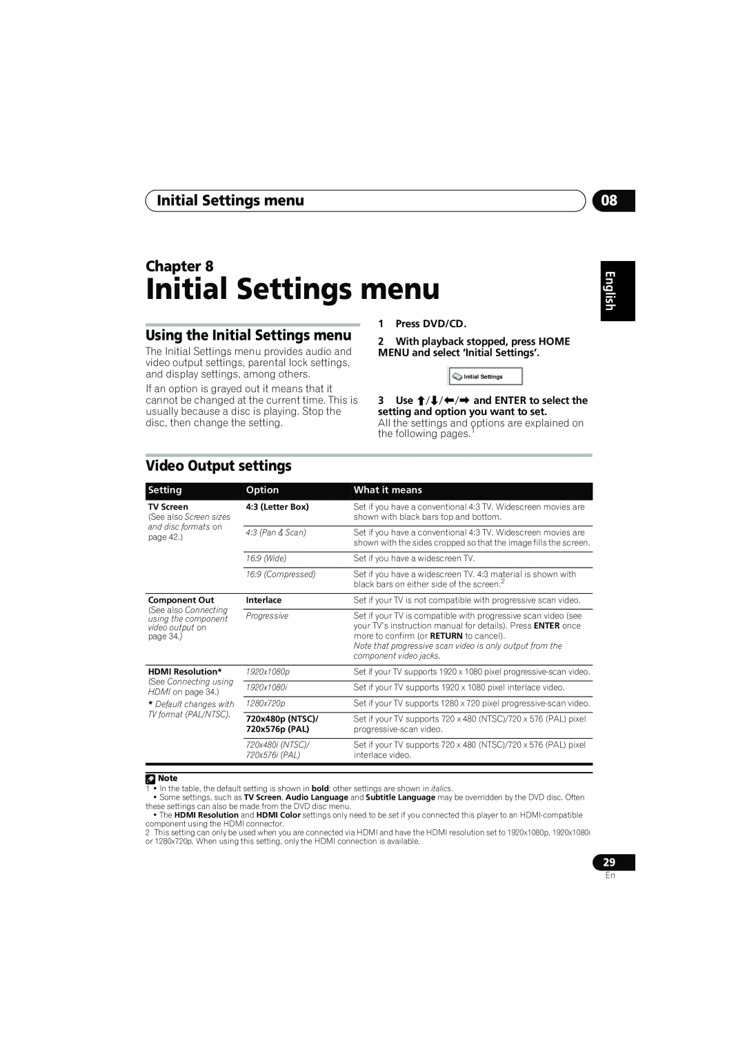 Pioneer S-DV777SW Initial Settings menu Chapter, Using the Initial Settings menu, Video Output settings, 1Press DVD/CD 