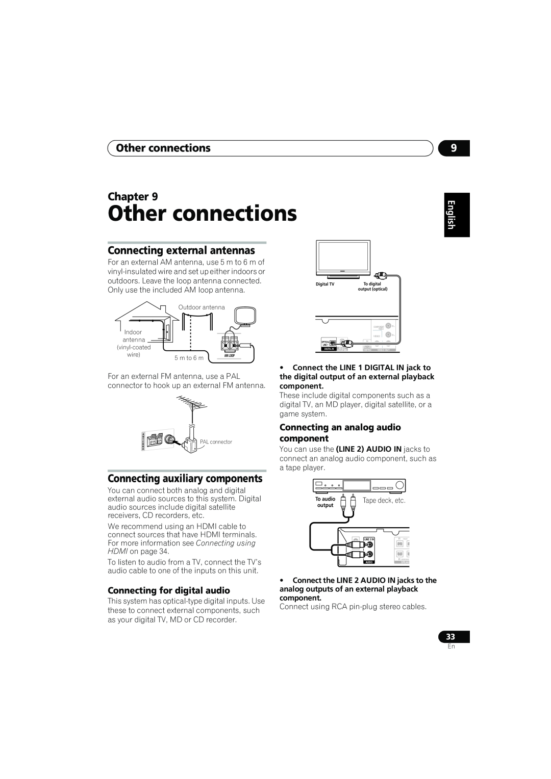 Pioneer XV-DV777 Other connections Chapter, Connecting external antennas, Connecting auxiliary components, Italiano 
