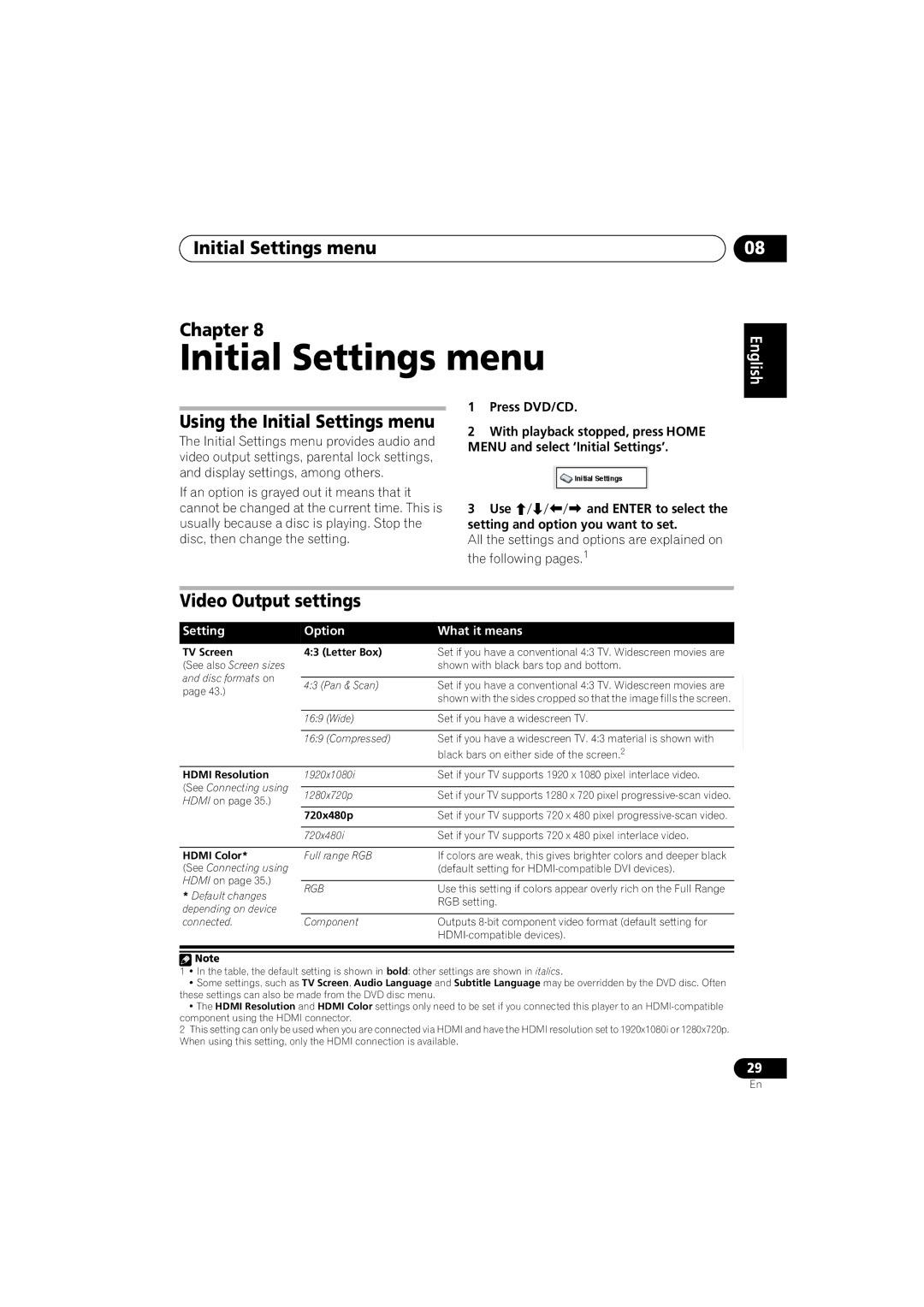 Pioneer S-DV2SW, HTZ767DVD Initial Settings menu Chapter, Using the Initial Settings menu, Video Output settings 