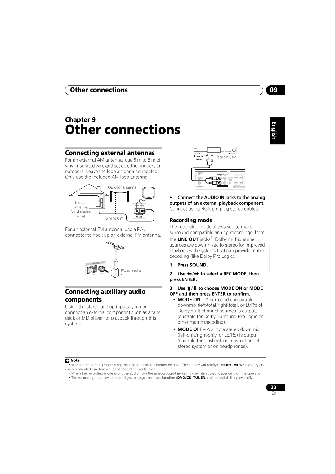 Pioneer HTZ565DVD Other connections Chapter, Connecting external antennas, Connecting auxiliary audio components 